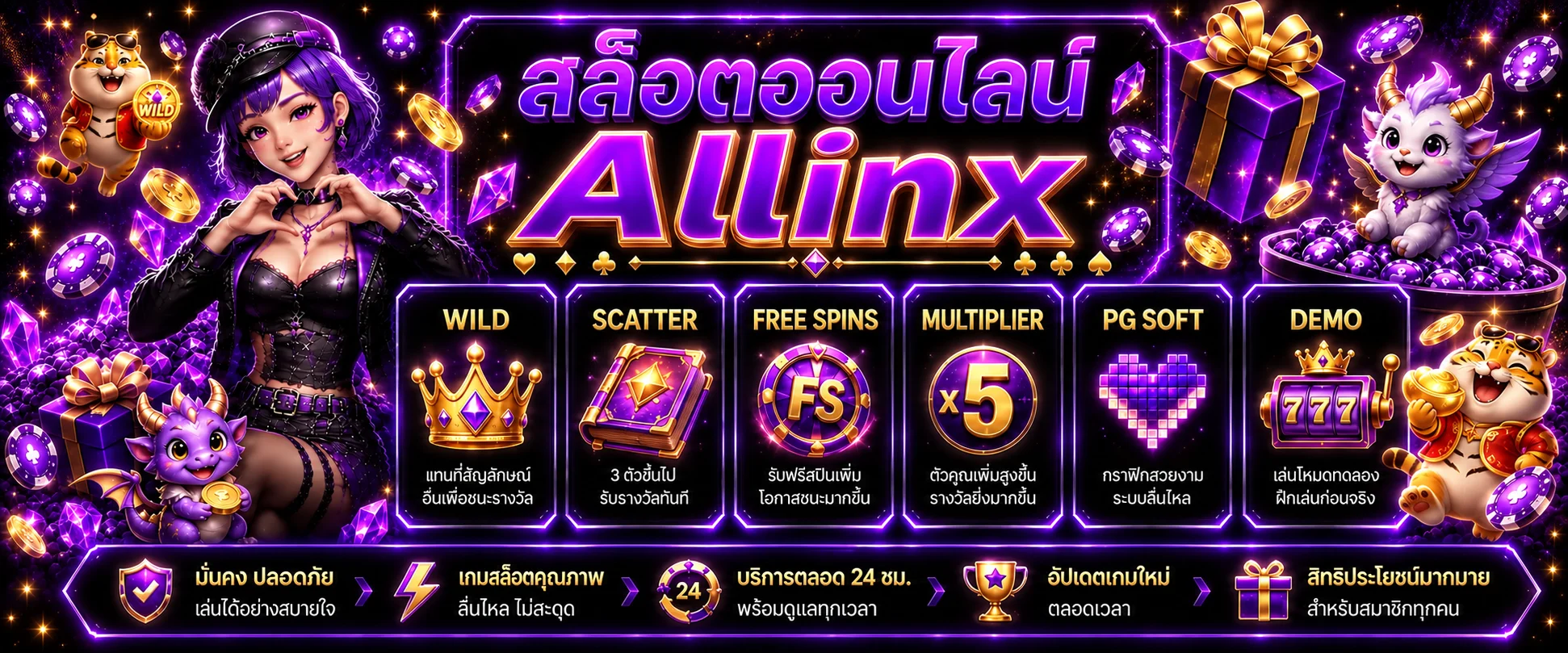 คู่มือสล็อตออนไลน์ Allinx และฟีเจอร์เกม PG Slot