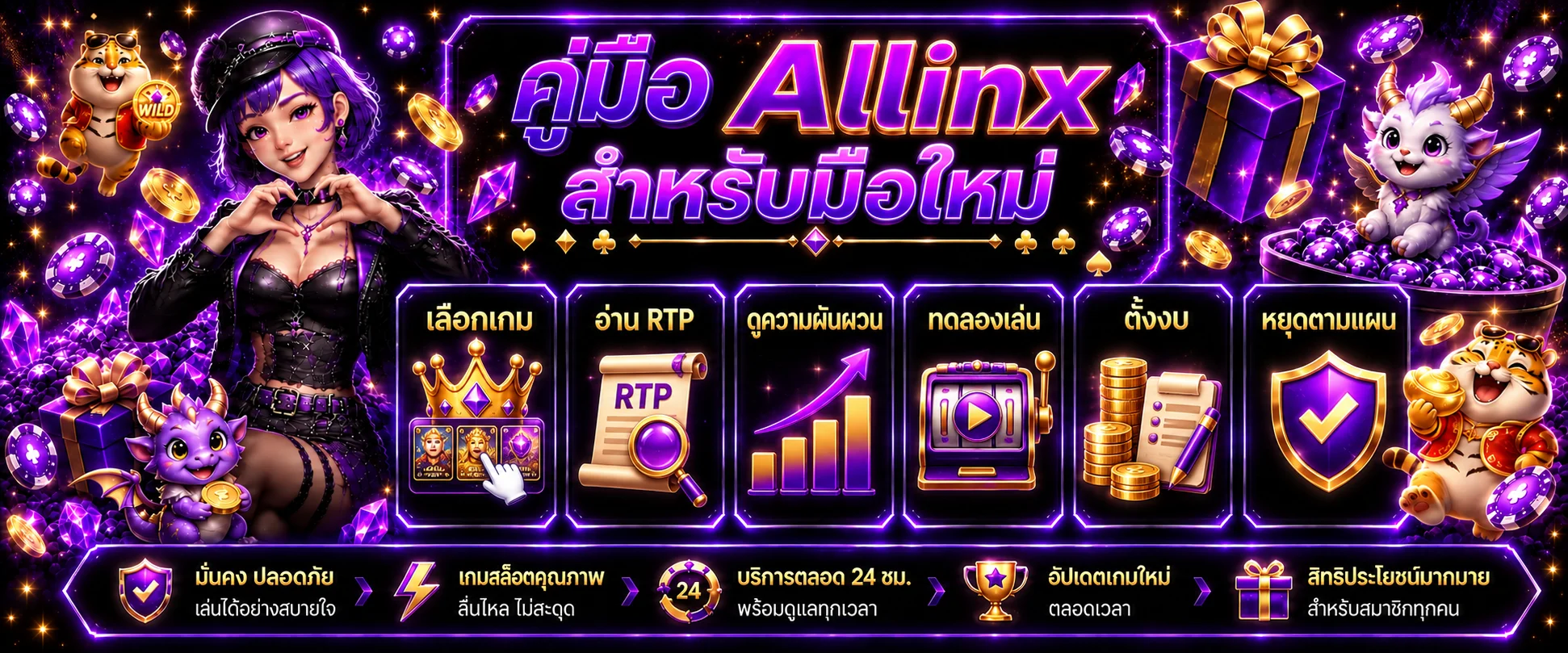 Allinx คู่มือเล่นสล็อตออนไลน์สำหรับมือใหม่